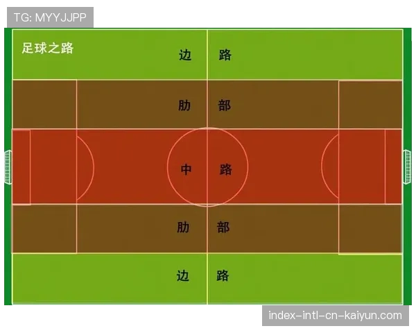 门将出球体系受重视 后场组织构建成进攻发起第一环